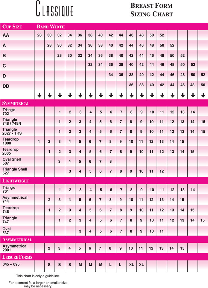 Classique Breast Form Size Chart