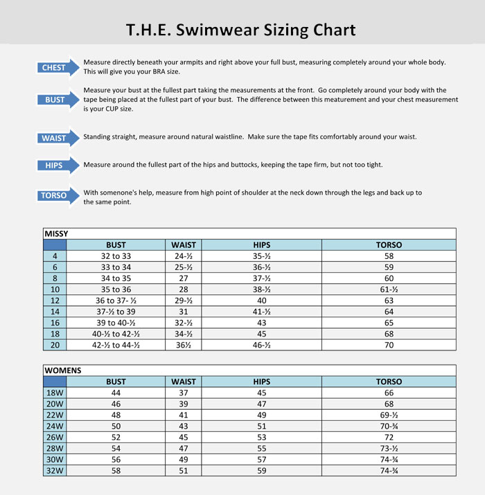 T.H.E. Swimwear Size Chart